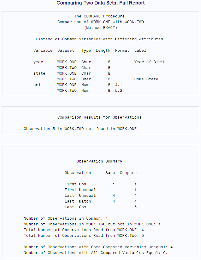 Part Two of Comparing Two Data Sets: Full Report