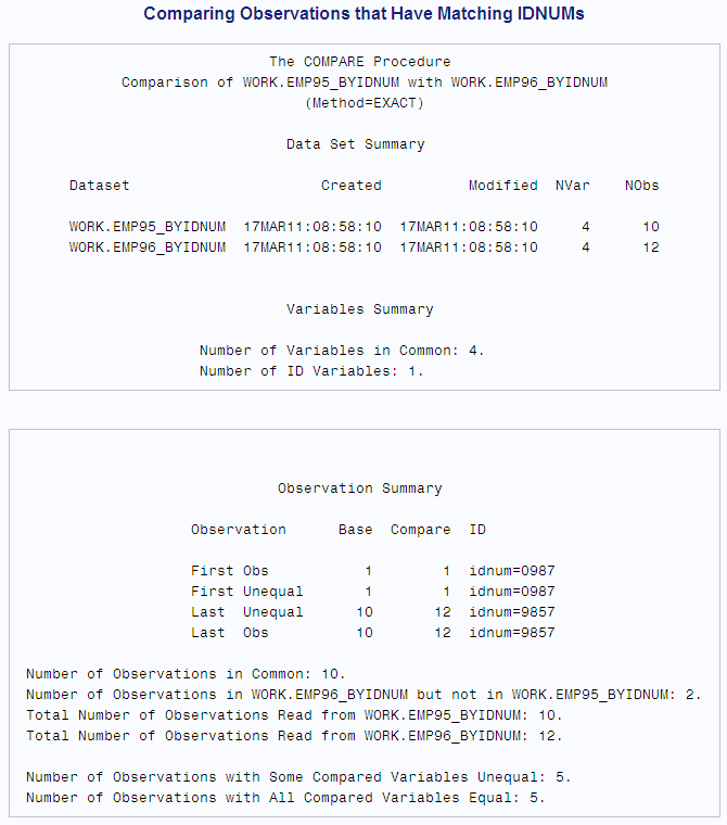 Part One of Comparing Observations that Have Matching IDNUMs