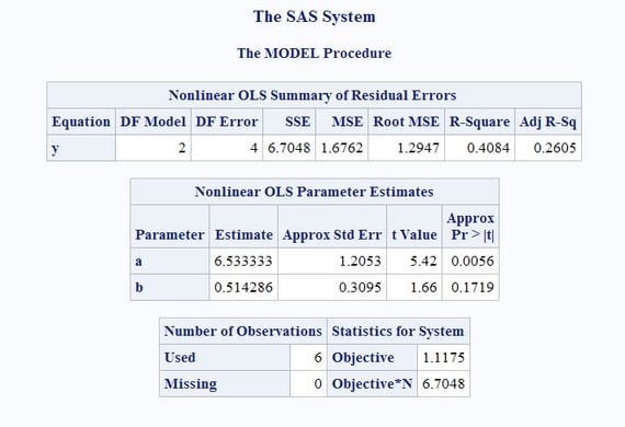 Compiling and Using Functions: Output 3