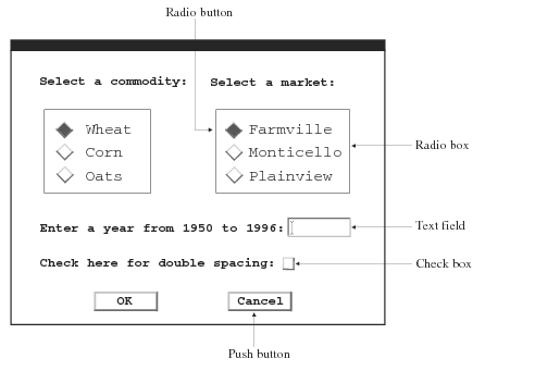 A Typical Dialog Box