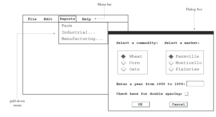 Menu Bar, Menu, and Dialog Box