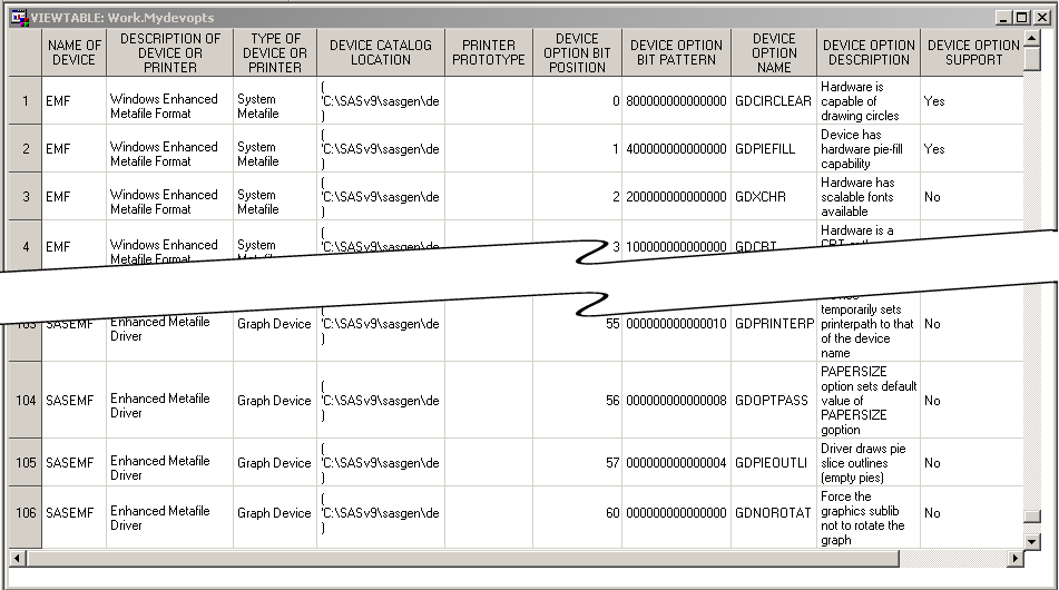 DEVOPTIONS report