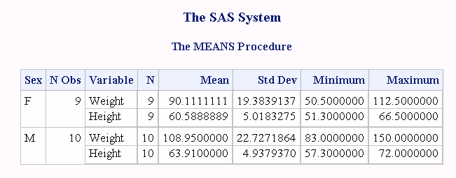 Output without the STACKODSOUTPUT option.