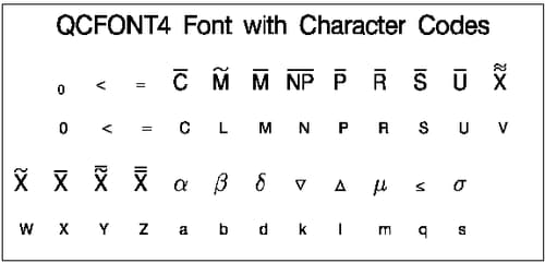  QCFONT4 and SWISS Fonts 