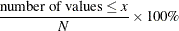 $\displaystyle  \frac{\mbox{number of values} \leq x}{N} \times 100\%   $