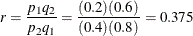 \[  r = \frac{p_1q_2}{p_2q_1} = \frac{(0.2)(0.6)}{(0.4)(0.8)} = 0.375  \]