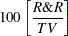 $\displaystyle  100 \left[\frac{R\& R}{TV}\right]  $