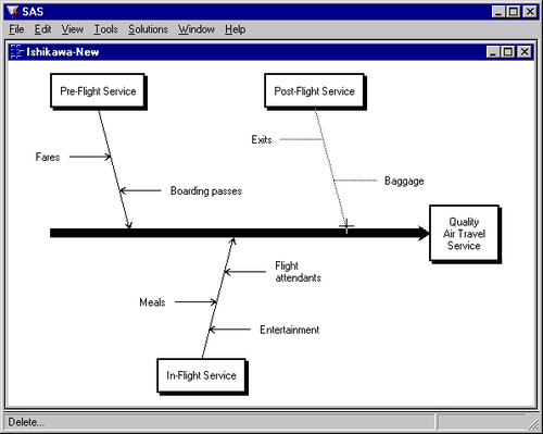  Selecting a Branch for Deletion 