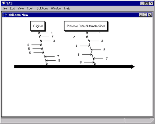  Preserving Order But Alternating Sides 