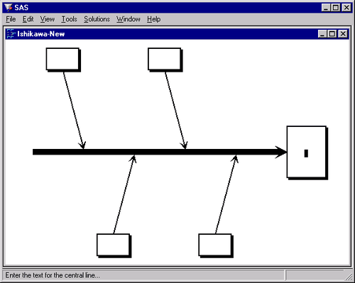  Starting a New Ishikawa Diagram 