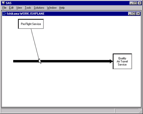  Constructing a Master Diagram 