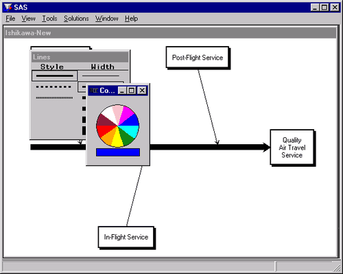  Line Style and Color Palettes 