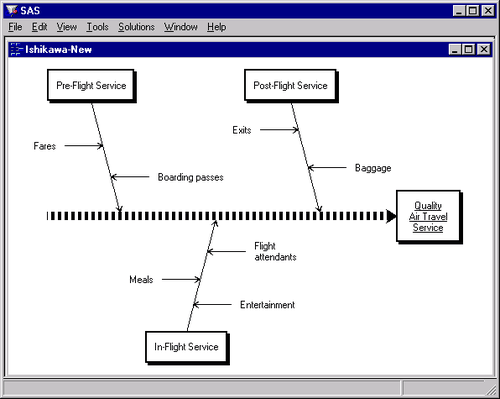  Modified Diagram 