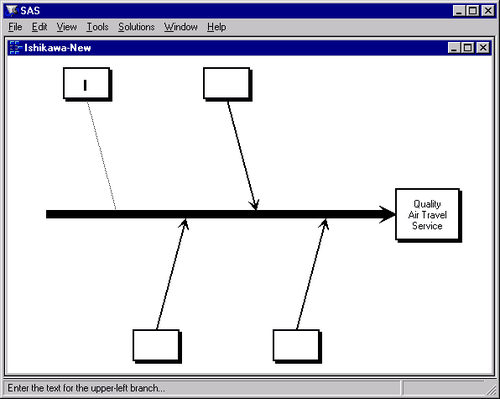  Labeling the First Branch 