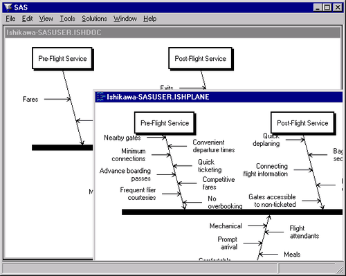  Viewing Multiple Ishikawa Diagrams 