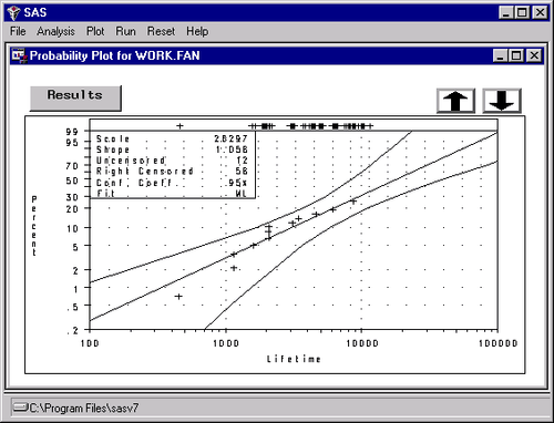  Probability Plot Window 