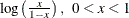 $\log \left(\frac{x}{1-x}\right), \;  \;  0 < x < 1 $