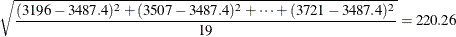 \[  \sqrt { \frac{(3196-3487.4)^{2} + (3507-3487.4)^{2} + \cdots + (3721-3487.4)^{2}}{19}} = 220.26  \]