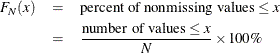 \begin{eqnarray*}  F_{N}(\Mathtext{x}) &  = &  \mbox{percent of nonmissing values} \leq \Mathtext{x} \\ &  = &  \frac{\mbox{number of values} \leq x}{N} \times 100\%  \end{eqnarray*}