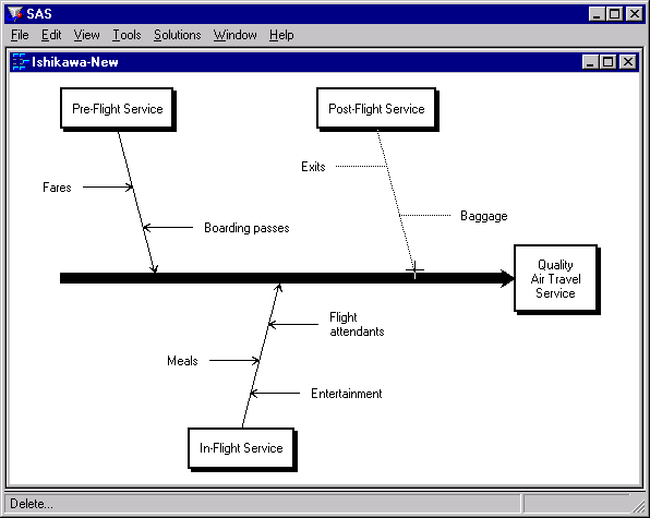 Selecting a Branch for Deletion