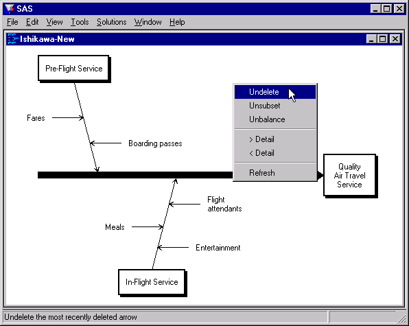 Undeleting a Branch