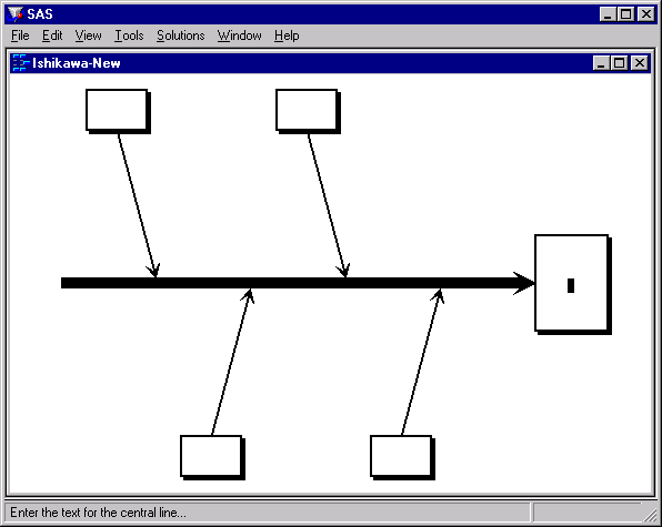 Starting a New Ishikawa Diagram