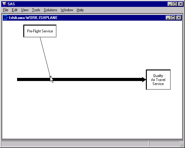 Constructing a Master Diagram