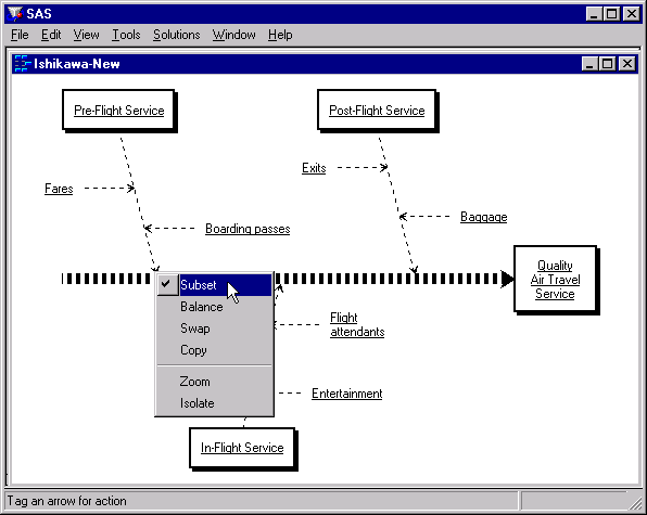 Selectively Removing Tags