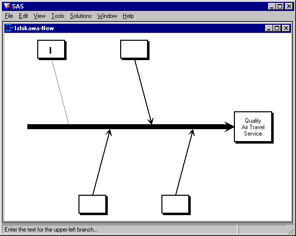 Labeling the First Branch