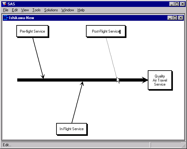 Adding the Last Branch