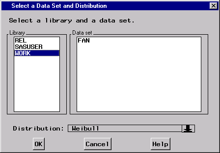 Data Set and Distribution Window