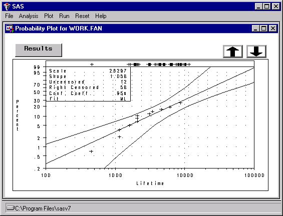 Probability Plot Window