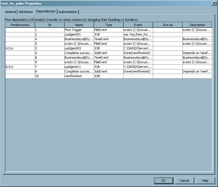 flow properties window, dependencies tab