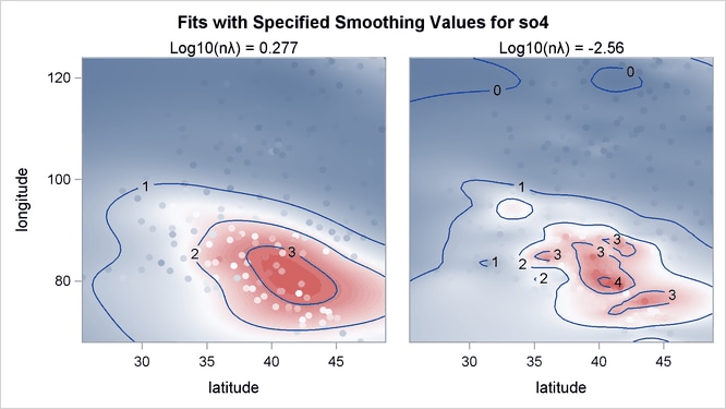 Panel of Contour Fit Plots by 0.277 and –2.56