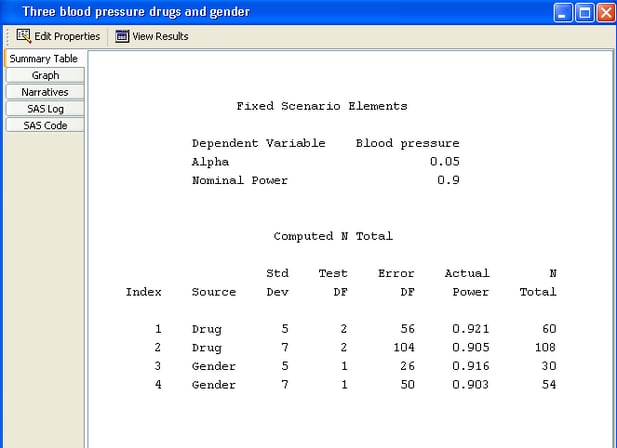  Summary Table 