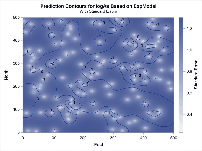  Predicted Arsenic Logarithm Values with Exponential Covariance