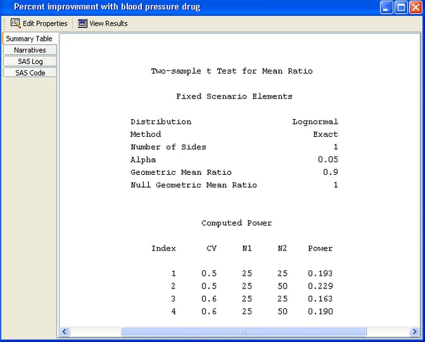  Summary Table 