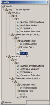  The Results Window from the SAS Explorer