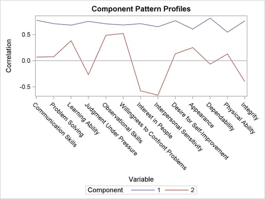 External File:images/pcex2.png