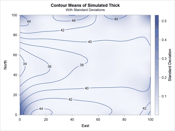  Contour Plot of Conditionally Simulated Coal Seam Thickness