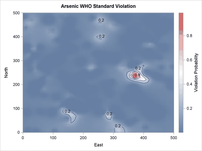  Map of Violation of the Arsenic WHO Standard Probability