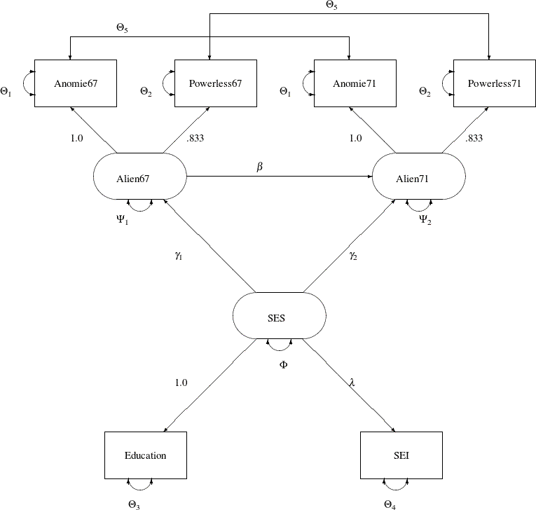 LaTeX defined picture