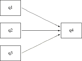 LaTeX defined picture