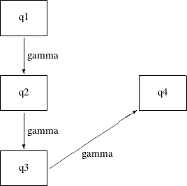 LaTeX defined picture