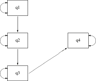 LaTeX defined picture