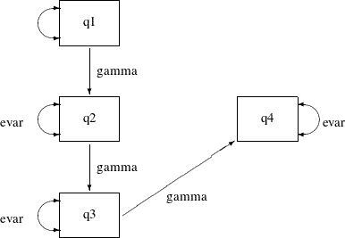 LaTeX defined picture