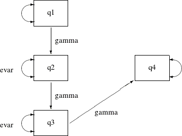 LaTeX defined picture