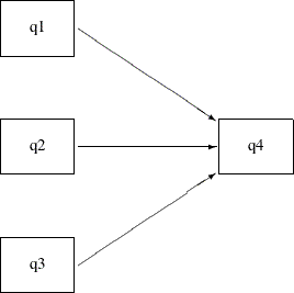 LaTeX defined picture