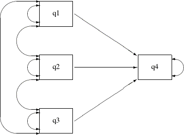 LaTeX defined picture