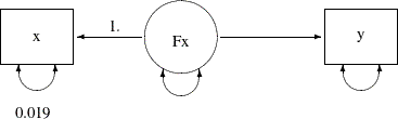 LaTeX defined picture